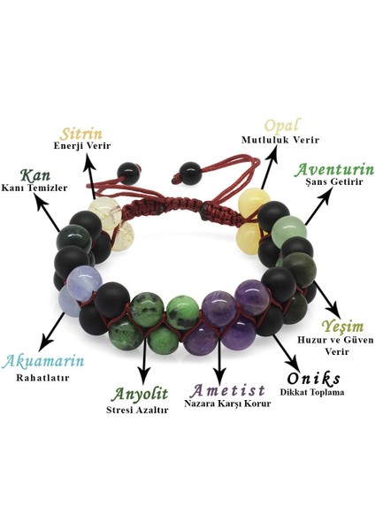 Çift Sıra Makrome Örgülü Küre Kesim Çoklu Doğaltaş Kombinli Erkek Şifa Bilekliği