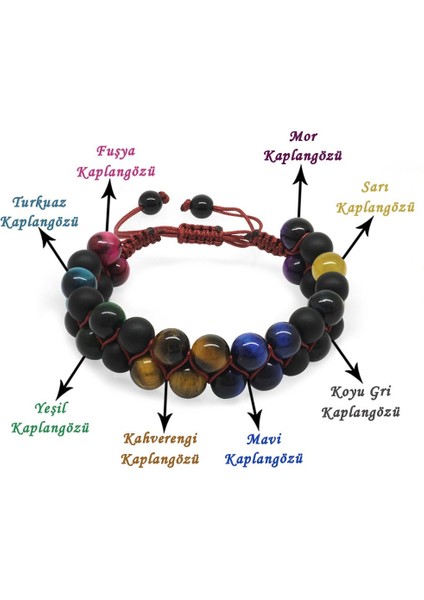 Çift Sıra Makrome Örgülü Küre Kesim Çoklu Kaplangözü Doğaltaş Kombinli Erkek Enerji Bilekliği