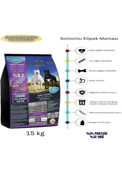 Somonlu Premium Yetişkin Köpek Maması (15KG)