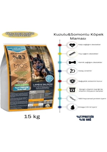 Kuzu Etli ve Somonlu Süper Premium Yetişkin Köpek Maması (15KG)