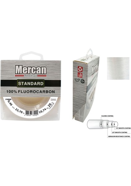 %100 Fluorocarbon Standart 25 M Makara Misina fiyatları
