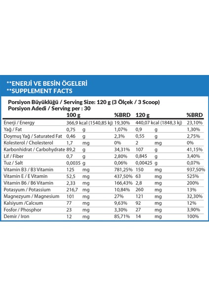 Nutrition Mass Gainer 3600 gr Çikolata Aromalı Karbonhidrat Tozu