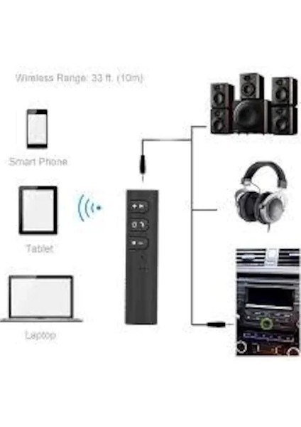 Özel Slim Tasarım Bluetooth Araç Kiti Aux Şarjlı Transmitter Mikrofonlu Oto Mp3 Çalar Teybe Takılır fırsatları