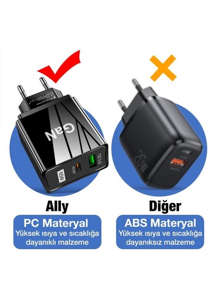 65W Gan Qc3.0 Pd Hızlı Başlığı 65W Gan Type-C + USB Şarj Adaptörü indirimleri