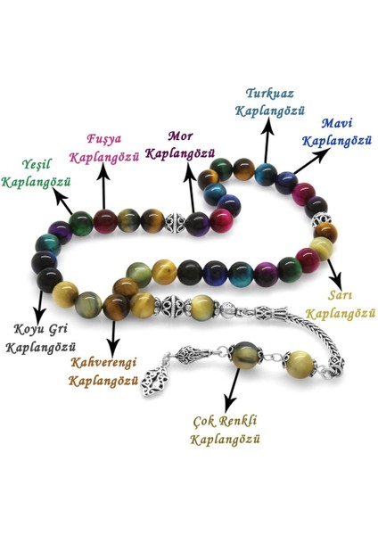 925 Ayar Gümüş Püsküllü Küre Kesim Çoklu Kaplangözü Doğal Taş Kombinli Tesbih fiyatları