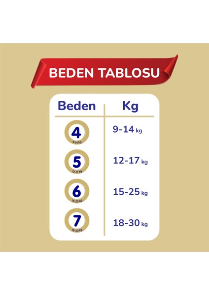 Premium Soft Külot Bebek Bezi Beden:5 12-17 kg Junior 290'lu