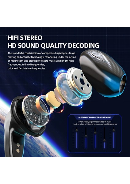 G20 Tws 5.2 Binaural True Stereo Touch Oyun Bluetooth Kulaklık(Yurt Dışından) modelleri