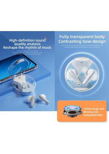 Lp1 Pro Tws Kablosuz Bluetooth(Yurt Dışından) fırsatları