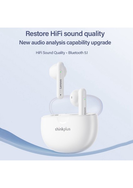 Lp1 Pro Tws Kablosuz Bluetooth(Yurt Dışından) fırsatları