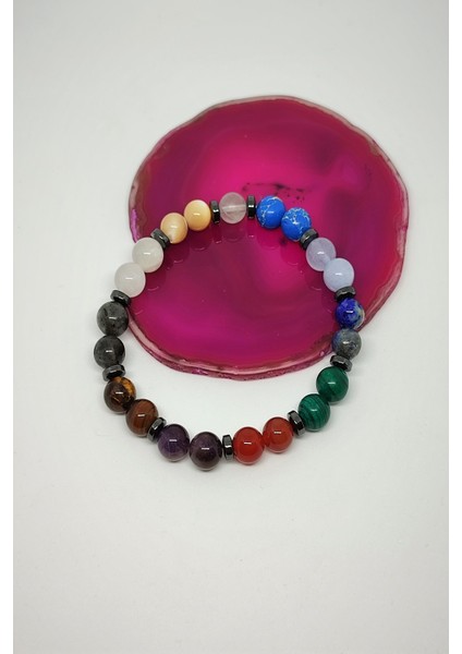 Akuamarin,lapis Lazuli,sedef, Akik, Kaplangözü,ametist,varasit,florit, Hematit Doğaltaş Bileklik