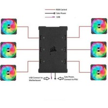 Corsair Lighting Node Core Dijital Fan Rgb Kontrolcüsü CL-8930009
