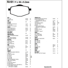 Nissin Yam. Xt 600 E 92-03 Ebc Arka Fren Balatası