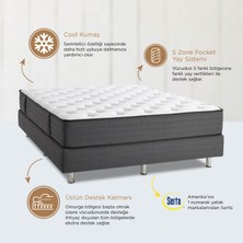 Yatsan Serta Sleep True Brindale Paket Yaylı Yatak