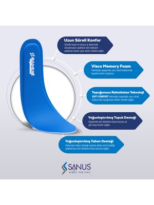 Sanus M300 Visco Memory Foam Günlük Unisex   Mavi Tabanlık