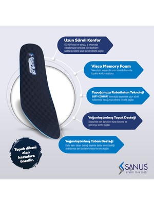 Sanus M900  Visco Memory Foam Anatomik Unisex  Tek Beden  Tabanlık