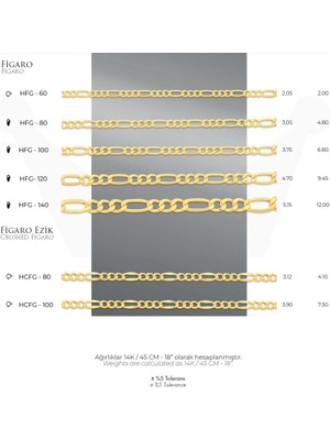 Mistik Silver Figaro Zincir 14 Ayar Gerçek Altın Zincir Kolye - Kalınlık: 2.05 mm - (585 Damgalı)