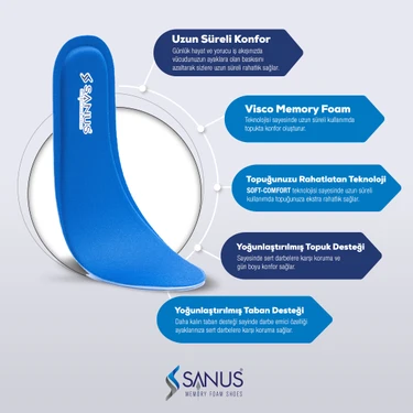 Sanus M300 Visco Memory Foam Günlük Unisex   Mavi