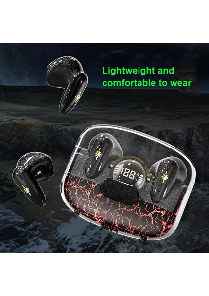 Tws Kablosuz Bluetooth Kulaklı(Yurt Dışından)