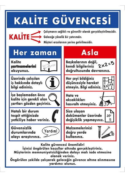 Kalite Güvencesi Dekote Uyarı - İkaz Levhası