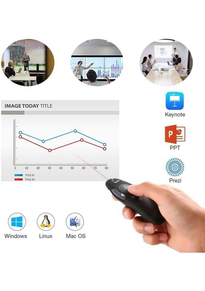 Sıcak Lazer Işaretçi Kalem Powerpoint Clicker USB Kablosuz Sunucu Sunum Uzaktan Kumandalı Projektör Ppt Slaytlar Işaretleme Kalemleri indirimleri
