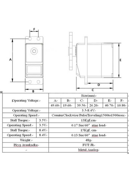 Roba MG995 Servo Motor