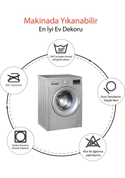 Mikrofiber Banyo Paspası, Kaymaz Taban, Makinede Yıkanabilir, Banyo Halısı (50X80) indirimleri