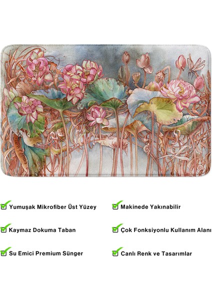 Mikrofiber Banyo Paspası, Kaymaz Taban, Makinede Yıkanabilir, Banyo Halısı modelleri