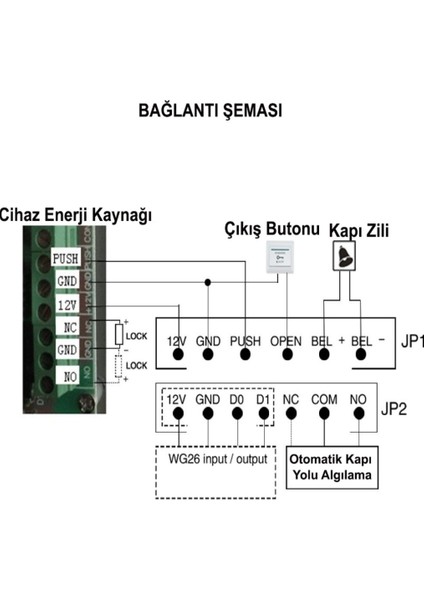 Rfıd Şifreli Kapı Kilidi - Kartlı Geçiş Kontrol Göstergeç Sistemi -10 Adet Tag