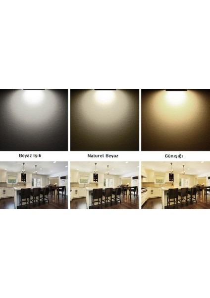 18W Kare Sıva Altı LED Panel 4000K Ilık Beyaz indirimleri