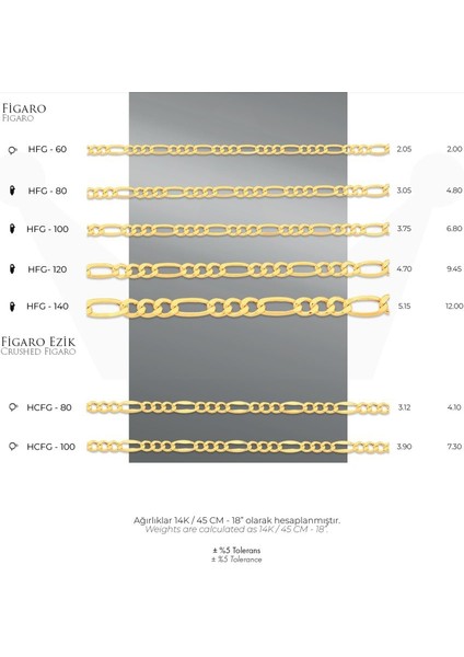 Mistik Silver Figaro Zincir 14 Ayar Gerçek Altın Zincir Kolye - Kalınlık: 3.75 mm - (585 Damgalı)