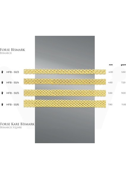 Mistik Silver Forse Bismark Hasır Zincir 14 Ayar Gerçek Altın Zincir Kolye - Kalınlık: 4.00 mm - (585 Damgalı) - 60 cm