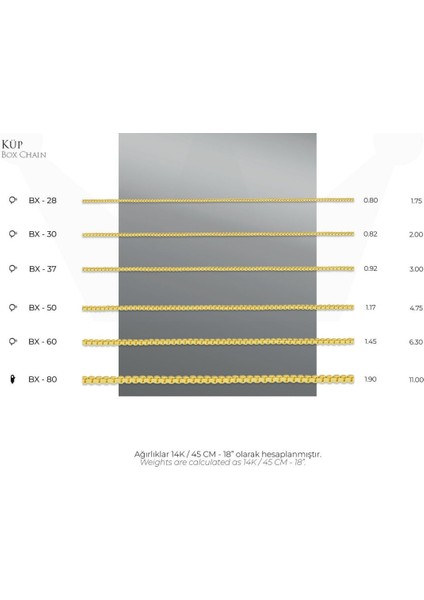 Küp Zincir 14 Ayar Gerçek Altın Zincir Kolye - Kalınlık: 1.45 mm (585 Damgalı)