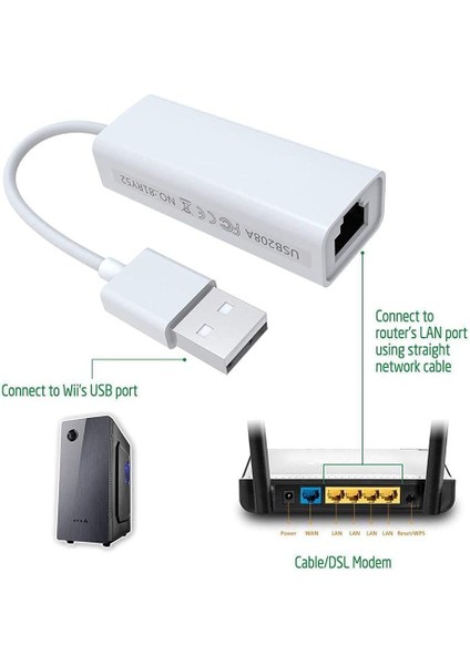 AL-4508 USB Ethernet Dönüştürücü Internet Adaptörü fiyatları