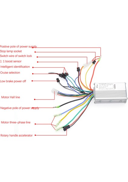 36V-48V 250W 350W Evrensel Fırçasız Elektrikli Bisiklet Kontrol Cihazı Fırçasız Hız Motor Kontrol Cihazı E-Bike Scooter(Yurt Dışından)