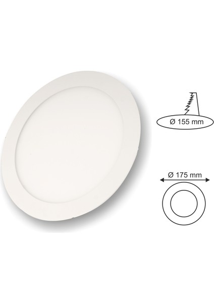 5''panel LED Armatür CT-5147 modelleri
