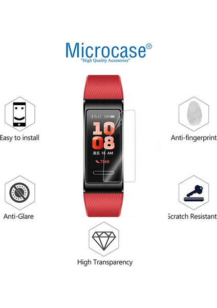 Huawei B3 Pro Talkband 2 Için Tpu Ekran Koruma Filmi - Şeffaf