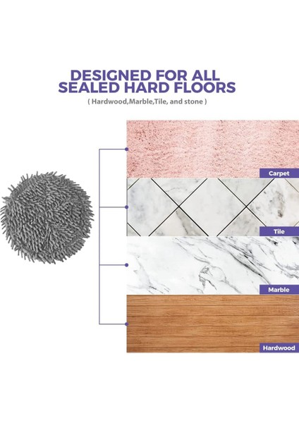 11 Adet Yıkanabilir Hepa Filtre Paspas Bezi Tutucu Mijia Pro STYTJ06ZHM Robotlu Süpürge Yedek Yedek Parça (Yurt Dışından) fırsatları