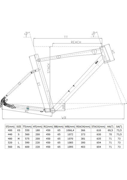 Sportive 324 480H 28" 24-V Hd Mat Haki-Yeşil-Siyah-Gri Trekking Bisikleti fiyatları