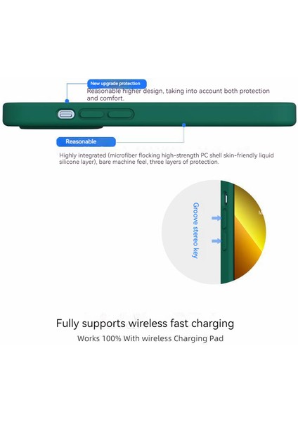 Apple IPHONE13 Güvenlik Her Şey Dahil Düşmeye Karşı Korumalı Silikon Kılıf (Yurt Dışından) indirimleri