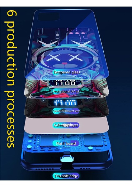 Apple IPHONE14 Sesle Etkinleştirilen Çağrı Işığı Yayan Güvenlik Koruması Telefon Kılıfı (Yurt Dışından) indirimleri