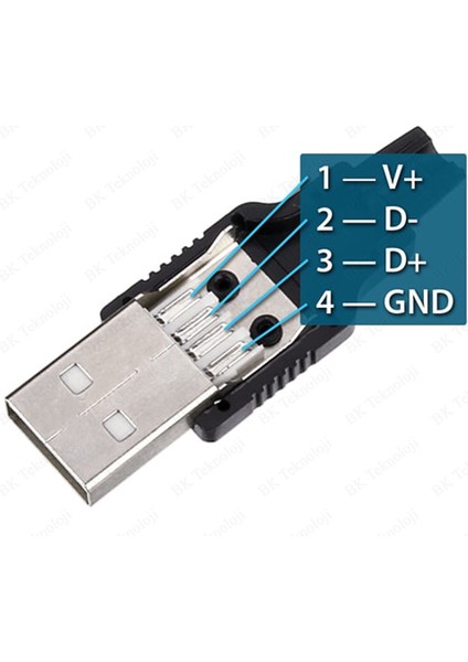 Plastik Muhafazalı Lehim Tipi 4 Pin USB A Erkek Fiş modelleri
