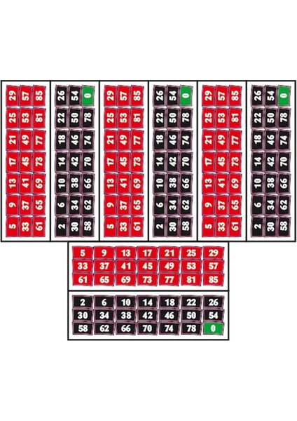 Rulet Kırmızı 1 Set Jant Şeridi