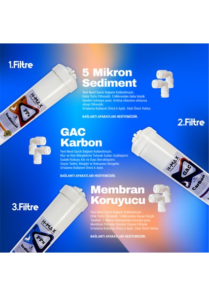 H-Max Inline Kapalı Kasa Su Arıtma Cihazı Ilk 3 Filtre - 0052