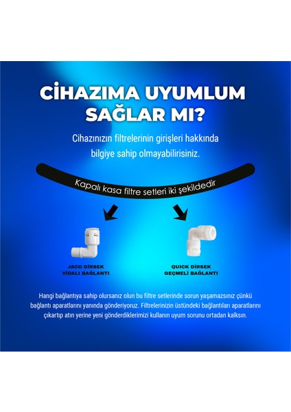 H-Max Inline Kapalı Kasa Su Arıtma Cihazı Ilk 3 Filtre - 0052