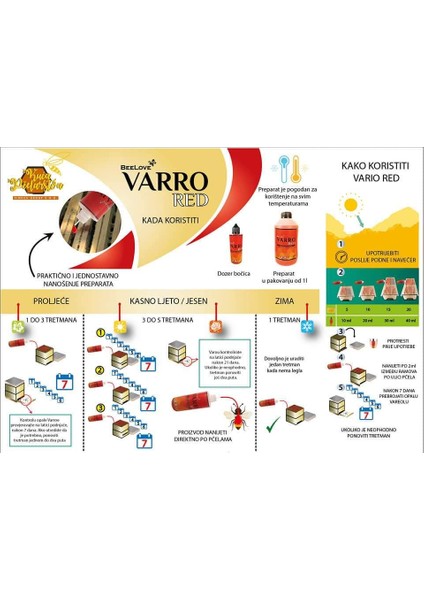 Ekin Premiks Varrored Arılar Için Sıvı 1000 Ml