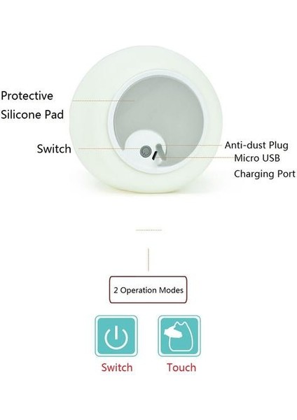 USB Şarj Edilebilir LED Renkli Gece Lambası Hayvan Kedi Stype Silikon Yumuşak Solunum Karikatür Bebek Kreş Lambası Çocuk Hediye | LED Gece Işıkları (Yurt Dışından)