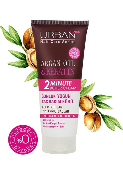 Argan Oıl & Keratin 2 Minte Butter Cream Argan Yağı (200 Ml) fırsatları