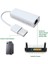 AL-4508 USB Ethernet Dönüştürücü Internet Adaptörü 2