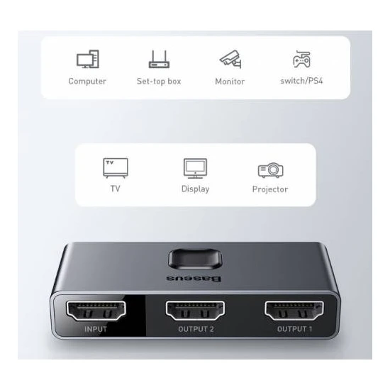Baseus 3 Port HDMI Çoğaltıcı Hub HDMI Dağıtıcı 4K 60Hz Çift Yönlü HDMI Çoğaltıcı Ps4, Tv, Monitör