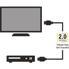 Polosmart PSH07 4K HDMI Kablo 60 Hz 1.5 Metre Siyah